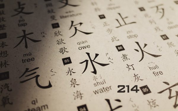 Bộ chữ Hán trong tiếng Trung Quốc